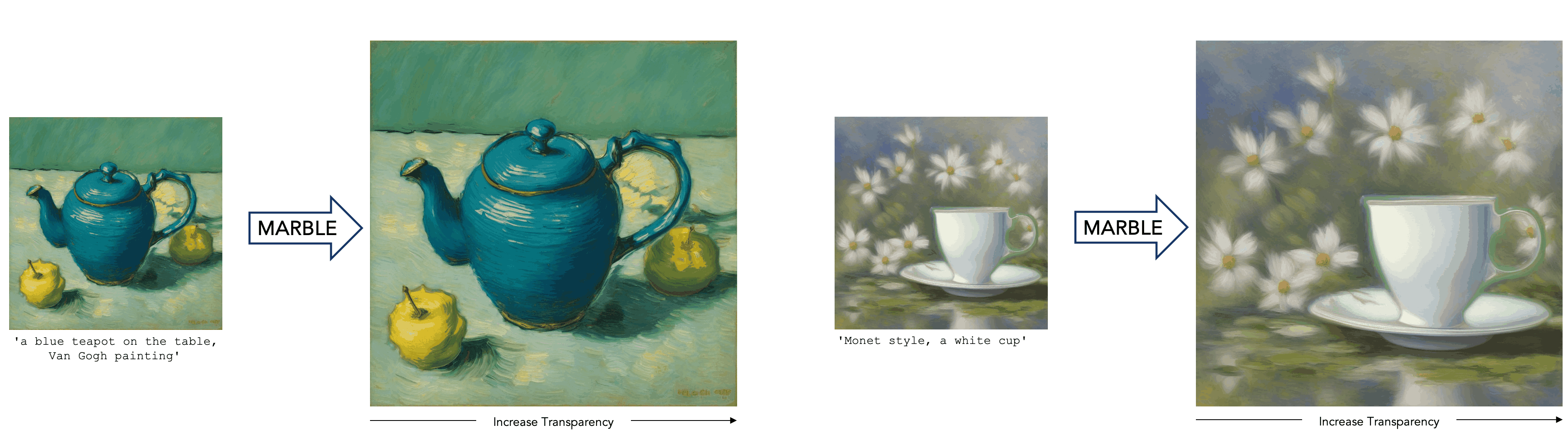 MARBLE: Material Recomposition and Blending in CLIP-Space